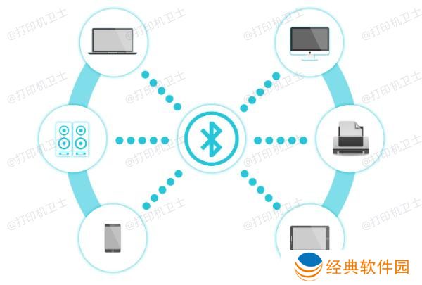 蓝牙连接打印机 蓝牙连接打印机