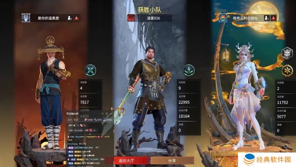 火影忍者影局如何解锁更多角色