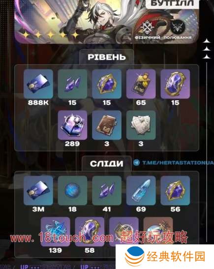 崩坏星穹铁道波提欧等级突破材料汇总