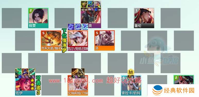 云顶之弈s11蓝蓝蓝天使阵容攻略