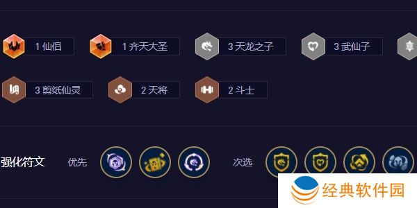 云顶之弈s11天仙风女阵容推荐 天仙风女阵容装备搭配攻略[多图]图片2