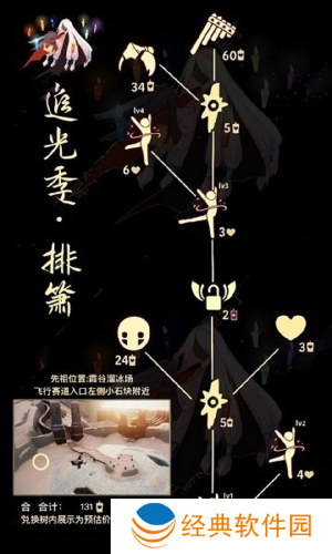 《光遇》排箫先祖兑换物品一览 光遇排箫先祖2022兑换表