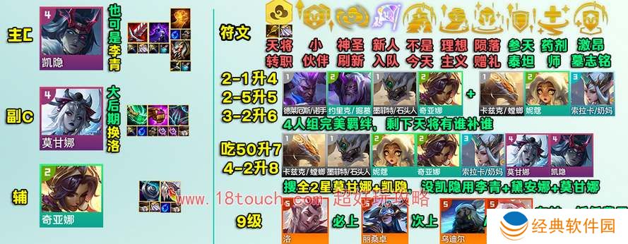 云顶之弈s11天将凯隐阵容攻略