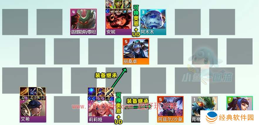 云顶之弈s11青花瓷艾希阵容攻略