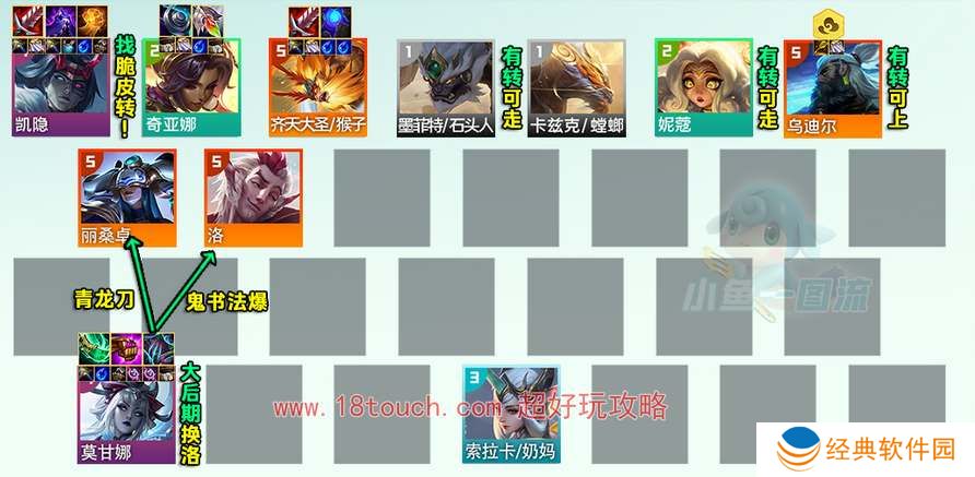 云顶之弈s11天将凯隐阵容攻略