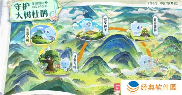 王者荣耀守护大树杜鹃活动玩法介绍