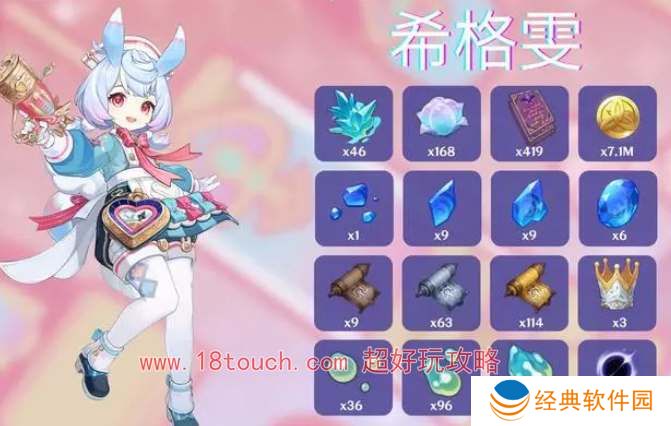 原神希格雯等级突破材料一览