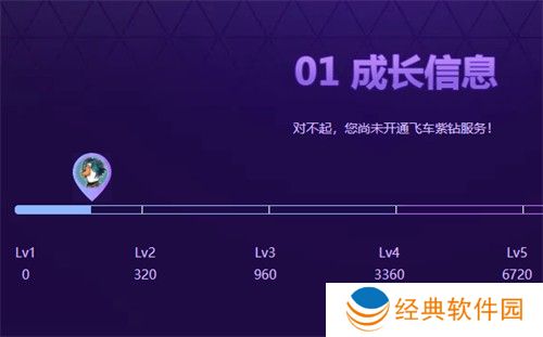 qq飞车紫钻等级成长值一览 紫钻等级表