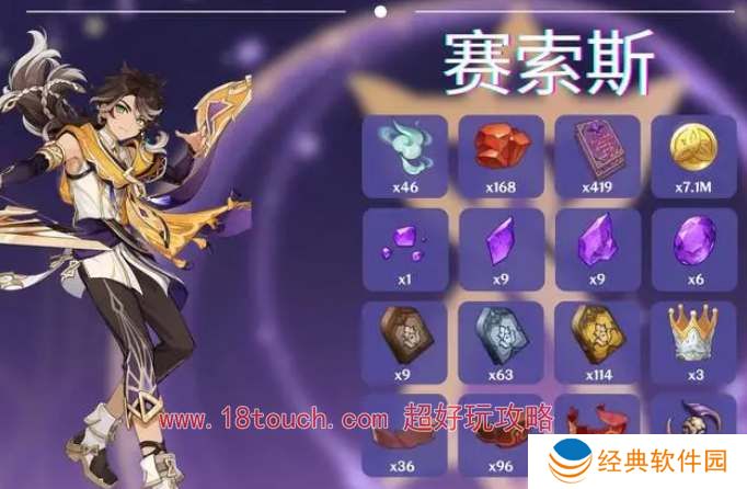 原神赛索斯突破材料汇总