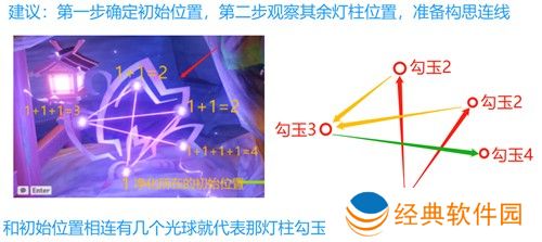 原神破除结界祝祷顺序图 第一二三四个结界怎么破解