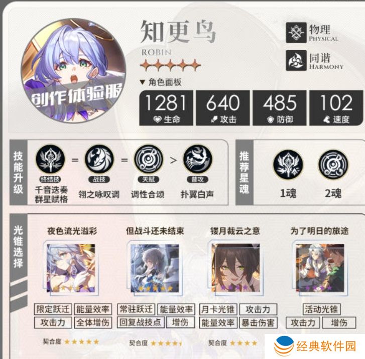 崩坏星穹铁道知更鸟阵容配队推荐