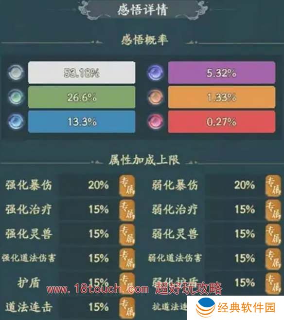 寻道大千天地法则玩法攻略