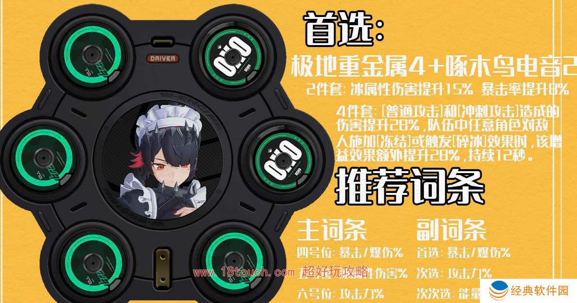 绝区零艾莲乔驱动盘搭配攻略