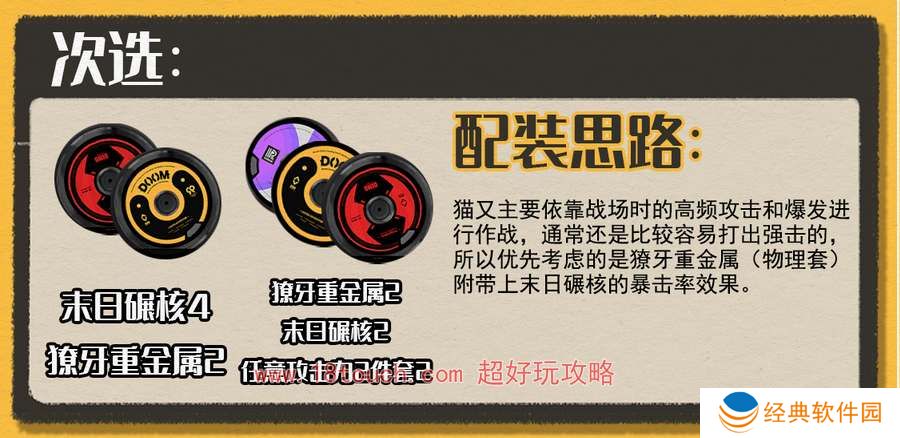 绝区零猫又驱动盘搭配攻略