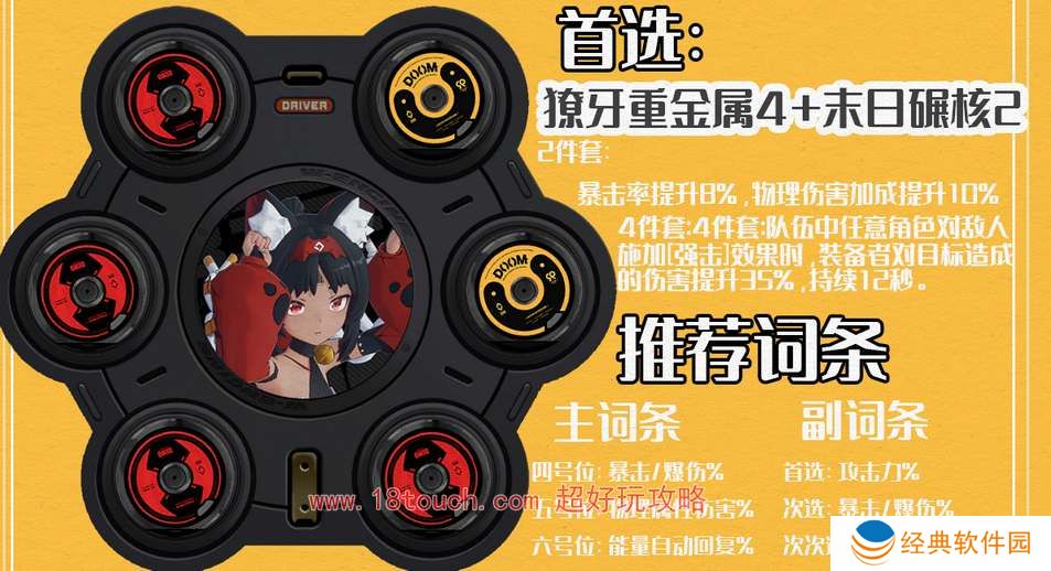 绝区零猫又驱动盘搭配攻略