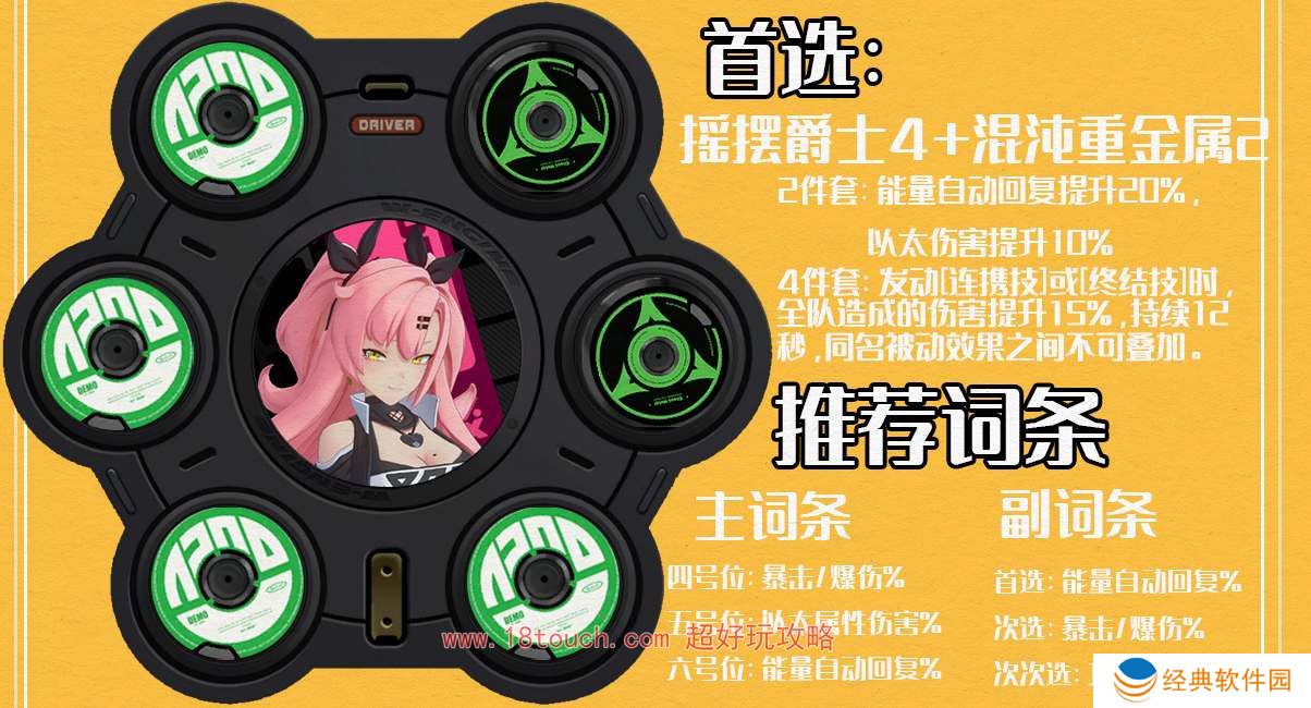 绝区零妮可驱动盘搭配攻略