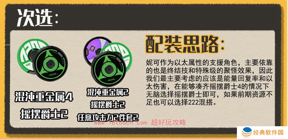 绝区零妮可驱动盘搭配攻略