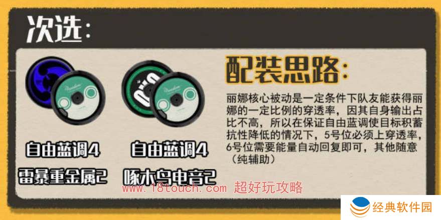 绝区零丽娜驱动盘搭配推荐