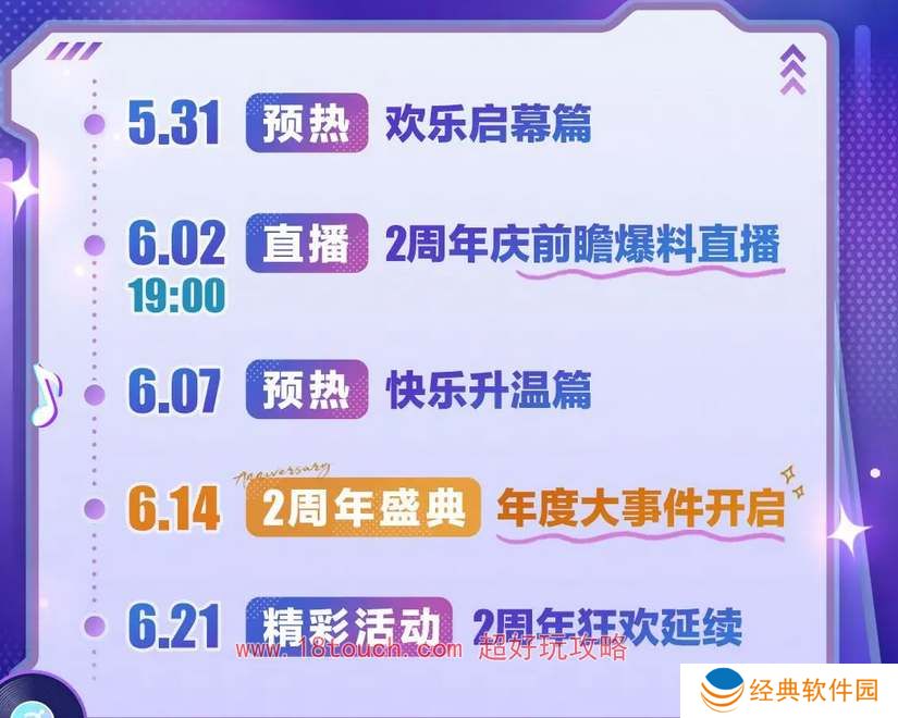 蛋仔派对2周年庆活动内容爆料