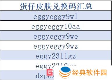 蛋仔皮肤兑换码汇总 蛋仔皮肤兑换码一览