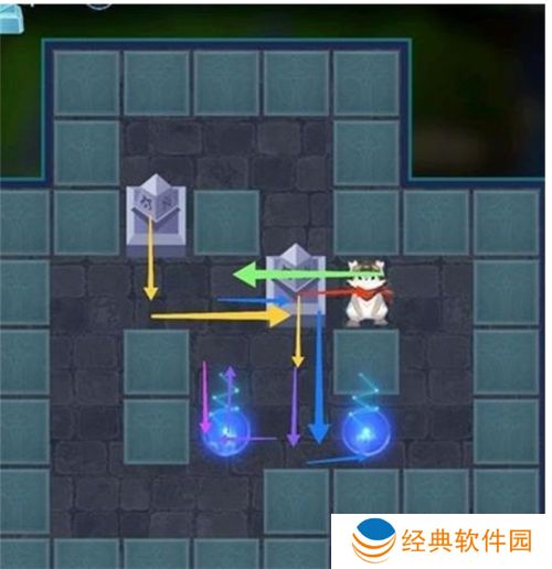 风色幻想命运传说禁地魔法阵通关攻略