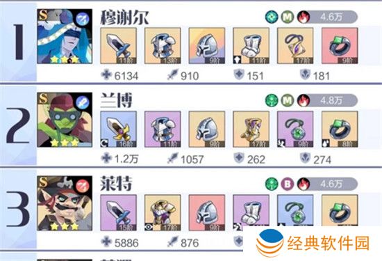 召唤与合成2开局角色推荐-召唤与合成2开局角色怎么选择