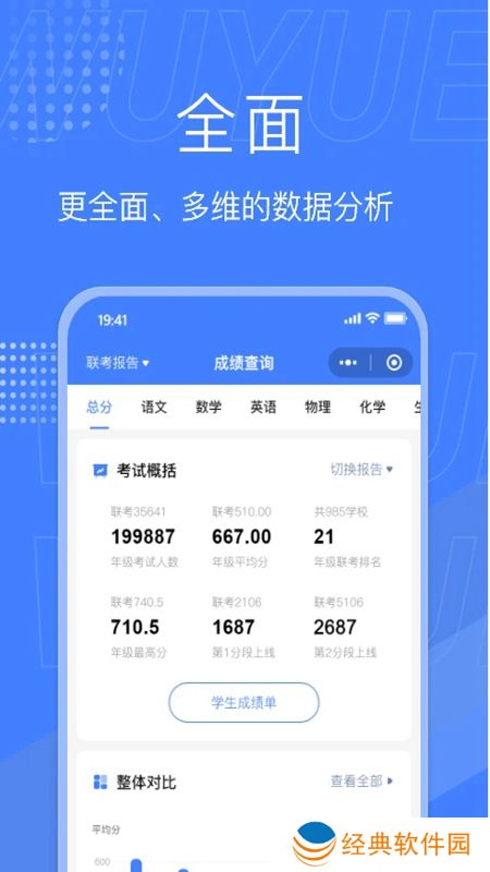 五岳阅卷app(五岳联考阅卷平台app教师端)