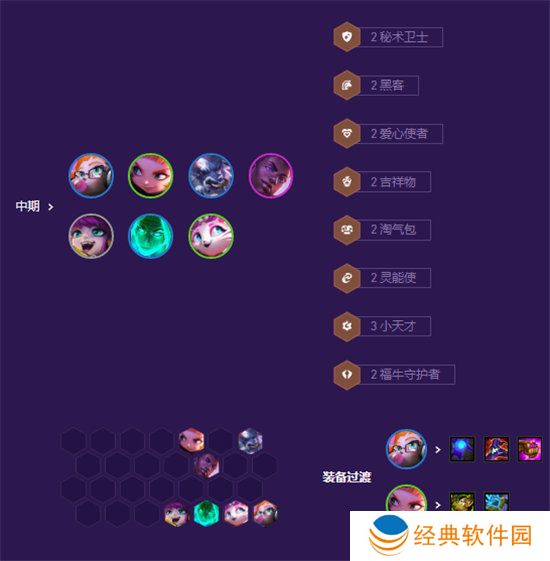 《云顶之弈》s8爆杀流九五阵容攻略