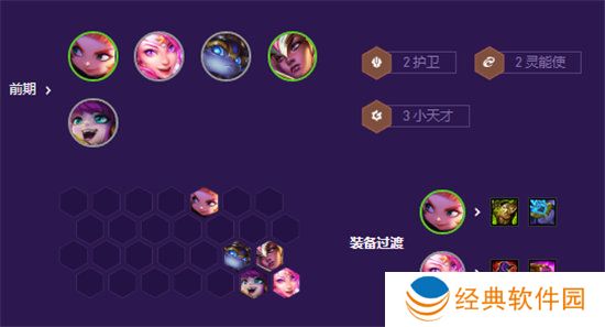 《云顶之弈》s8爆杀流九五阵容攻略