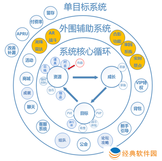 迷失星球0.1折正版龙珠觉醒手游下载