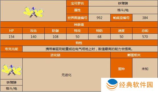 宝可梦朱紫铁臂膀种族值详解   铁臂膀怎么获得[多图]图片2