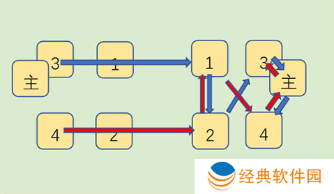 我的御剑日记内置0.1折版下载 我的御剑日记内置0.1折版下载