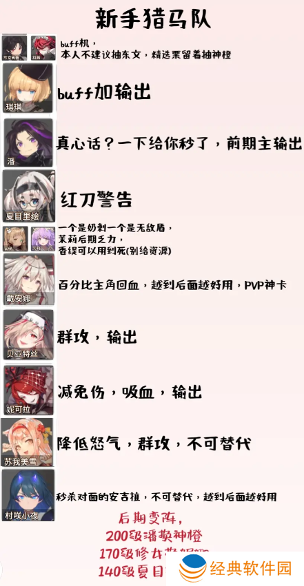 梦的第七章手游官方正版下载