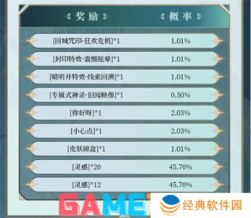 决战平安京寻觅之径活动怎么玩 决战平安京第五人格联动寻觅之径活动攻略