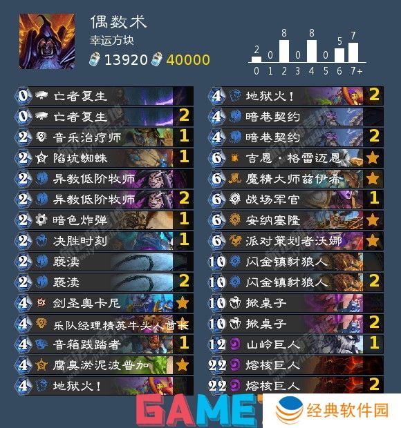 炉石传说偶数法卡组推荐最新 炉石传说偶数术卡组推荐介绍