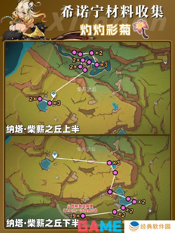 原神希诺宁培养材料在哪获取 原神希诺宁突破素材位置大全