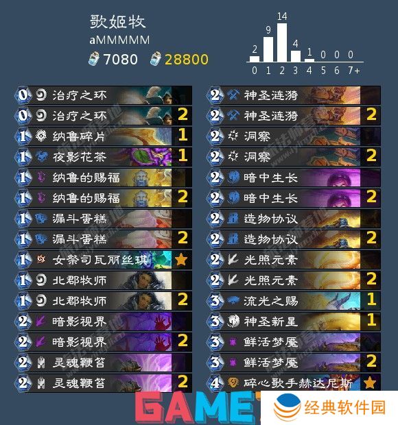 炉石传说歌姬牧卡组怎么样 炉石传说歌姬牧卡组推荐介绍