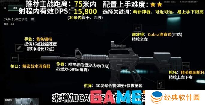 三角洲行动car15怎么改装 三角洲行动car15改装攻略