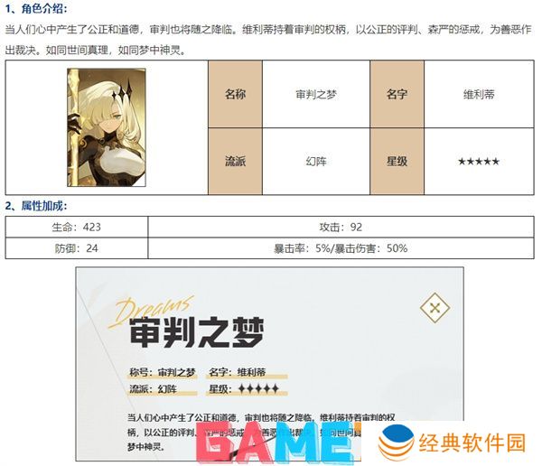 无尽梦回审判之梦怎么样 无尽梦回审判之梦角色介绍