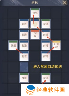 如鸢偃师据点重建路线是什么 如鸢偃师据点重建路线攻略