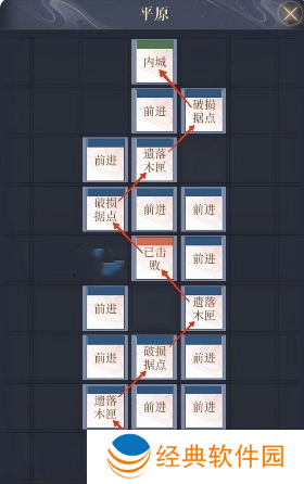 如鸢偃师据点重建路线是什么 如鸢偃师据点重建路线攻略