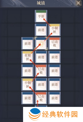 如鸢偃师据点重建路线是什么 如鸢偃师据点重建路线攻略