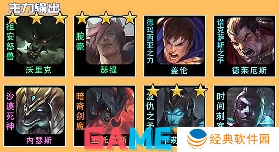 金铲铲之战贪欲猎手狼人阵容怎么搭配 金铲铲之战贪欲猎手狼人阵容攻略