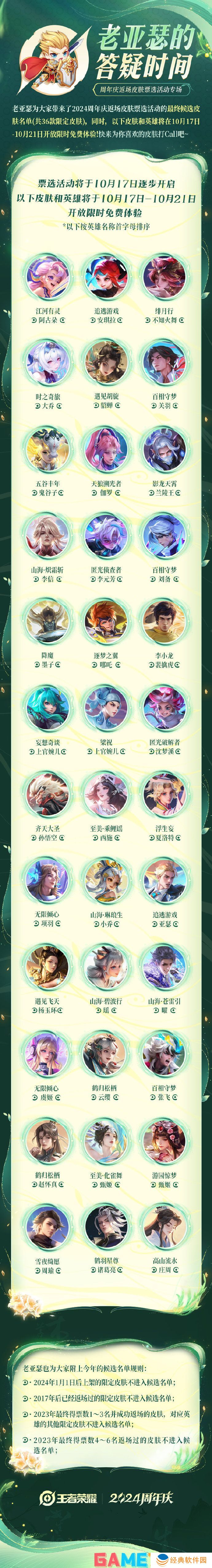 王者荣耀2024周年庆皮肤返场福利是什么 王者2024周年庆皮肤返场福利介绍