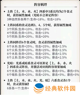 美食大乱斗内置0.1折