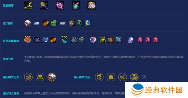 金铲铲之战爆杀流机甲武器阵容推荐