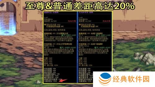 dnf双至尊比普通提升率介绍
