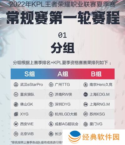 王者荣耀2022KPL夏季赛什么时候开始 2022KPL夏季赛赛程时间表一览
