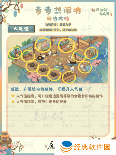 桃源深处有人家果果热闹坊怎么玩8