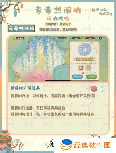 桃源深处有人家果果热闹坊怎么玩3